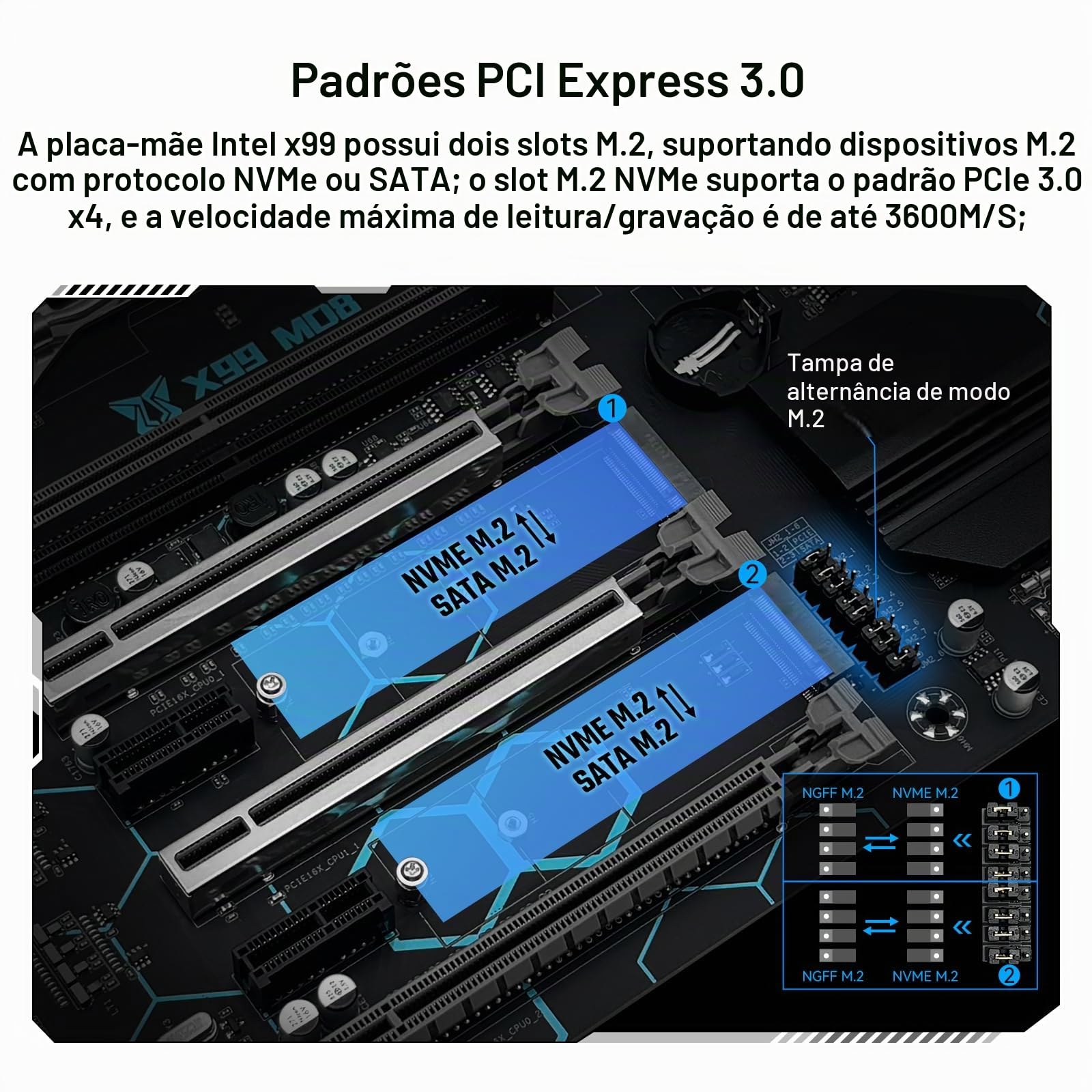 MACHINIST Placa-mãe X99 Dual CPU LGA 2011-V3, para processador